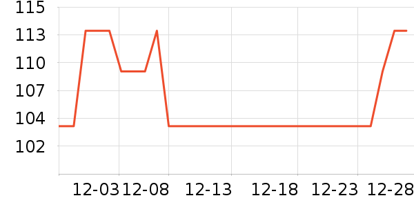 ���ĵ��¯��ʷ�۸�