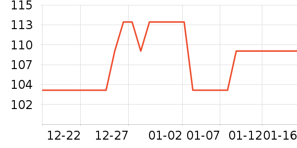 ���ĵ��¯��ʷ�۸�