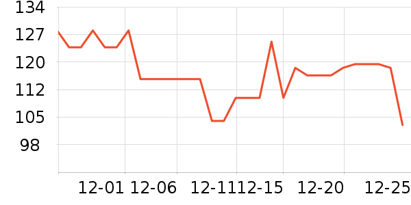 ̩������ʪ��ʷ�۸�