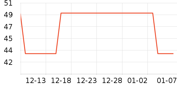 FLAIROSOL��������������ʷ�۸�