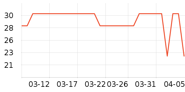 ��ˬ��ˮ��ʷ�۸�