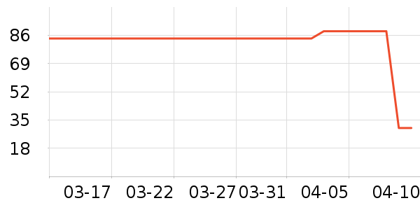 ��ϣ����������ʷ�۸�