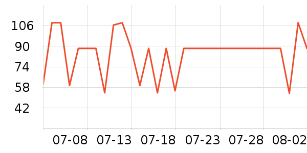 ��ϲ�����/��Ʒ��ʷ�۸�