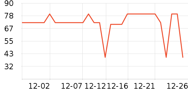 ŷ�Ϸұ�ů������ʷ�۸�