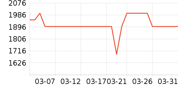 Ħ�������ֻ���ʷ�۸�