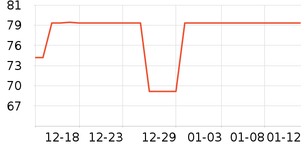 ʥŵ������ͨ���¼���ʷ�۸�