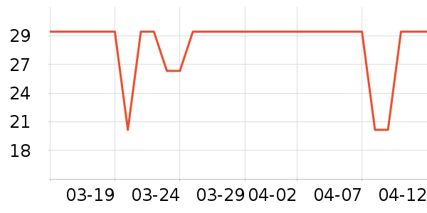 ʫ��˿������/��Ĥ/������Ʒ��ʷ�۸�