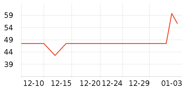 ����ɽ����ˮ��ʷ�۸�