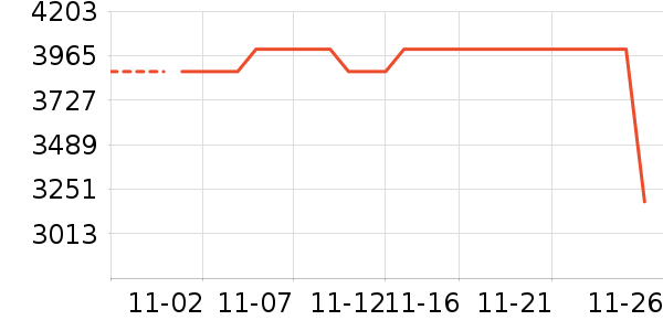 ��̫��ʷ�۸�