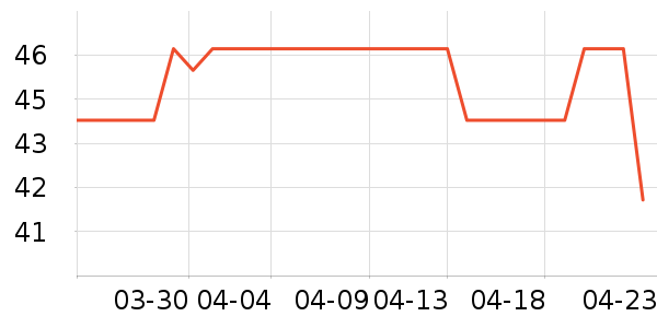 �����������/��ͯ������ʷ�۸�