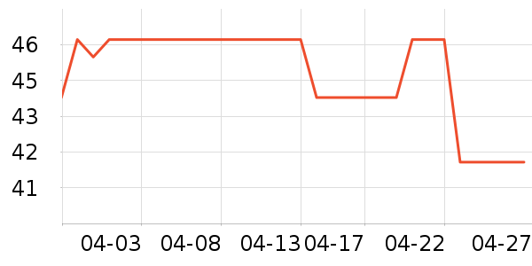 �����������/��ͯ������ʷ�۸�