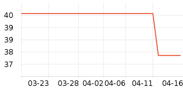 ����󽡿�ά����/������/����п����ʷ�۸�