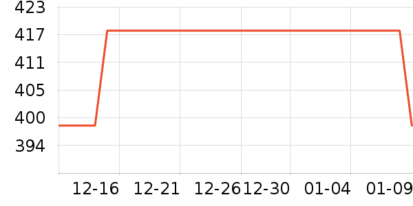 ������������ʷ�۸�