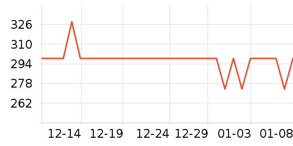 ���Ĳ�ױ��װ��ʷ�۸�