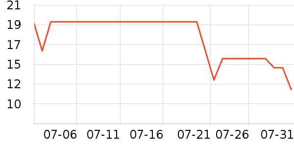 ����������ʳ��ʷ�۸�