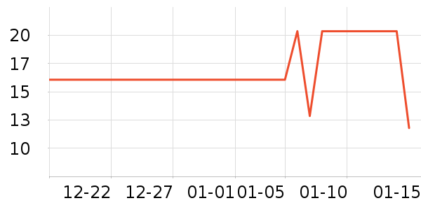 ��������������ʳ��ʷ�۸�