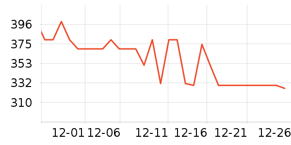 PITAKA�ֻ���������ʷ�۸�