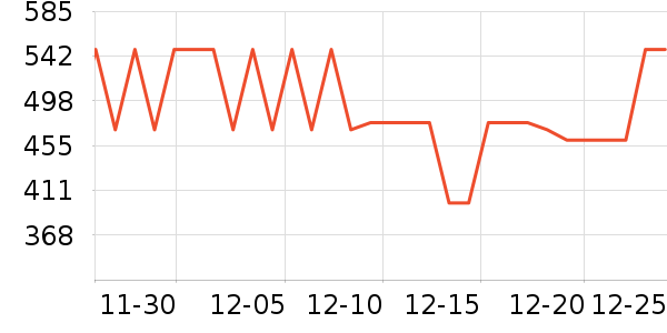 ������ԡ������ʷ�۸�