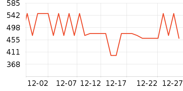 ������ԡ������ʷ�۸�