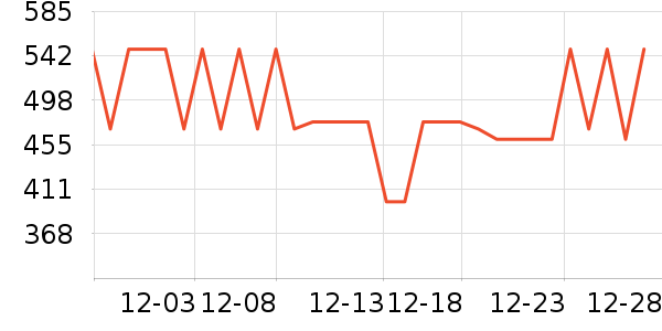 ������ԡ������ʷ�۸�