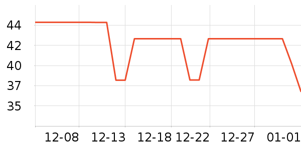 ���ϳ���������ʷ�۸�