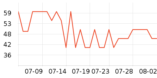 �Ͳ�����ʪ��ʷ�۸�