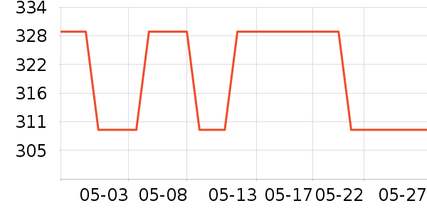 ���׿Խ���ż�/��̨/���ĸ���ʷ�۸�