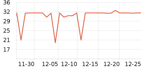 ���Ϻ�ŵ�沿������ʷ�۸�