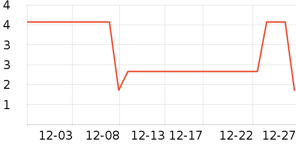 ������ʪ��ʷ�۸�