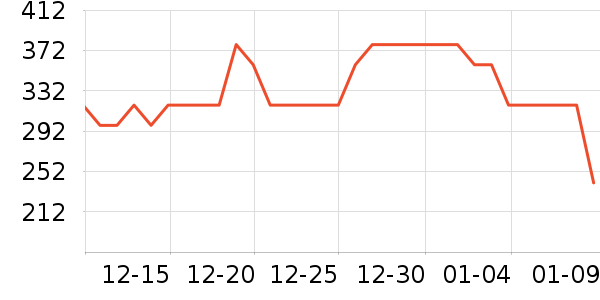 Hape��ľ/ƴ����ʷ�۸�