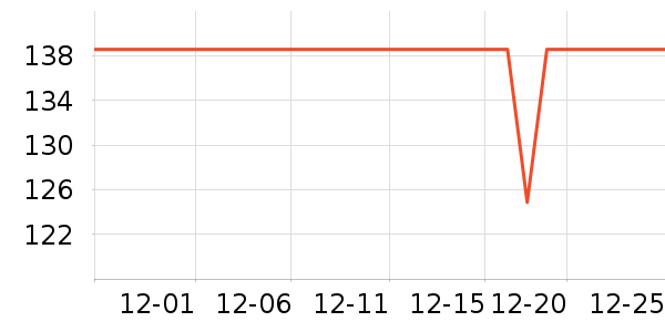 OPPO����������ʷ�۸�