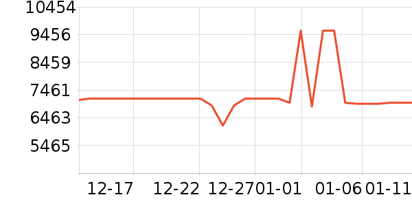 �곞�ʼǱ�������ʷ�۸�