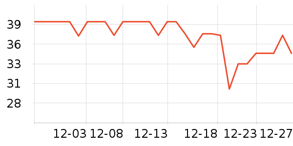 �°������¼���ʷ�۸�