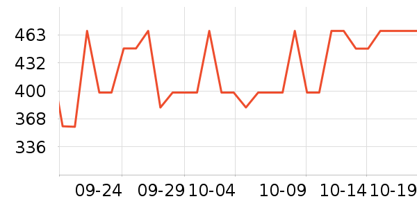 ��簴Ħ��/��Ħ����ʷ�۸�