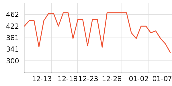 ��簴Ħ��/��Ħ����ʷ�۸�