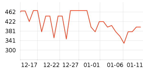 ��簴Ħ��/��Ħ����ʷ�۸�