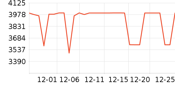 ������Ħ��/��Ħ����ʷ�۸�