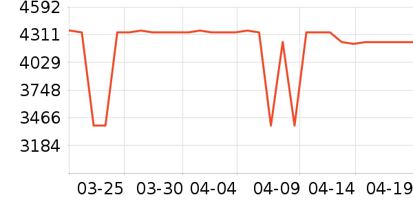 ������Ħ��/��Ħ����ʷ�۸�