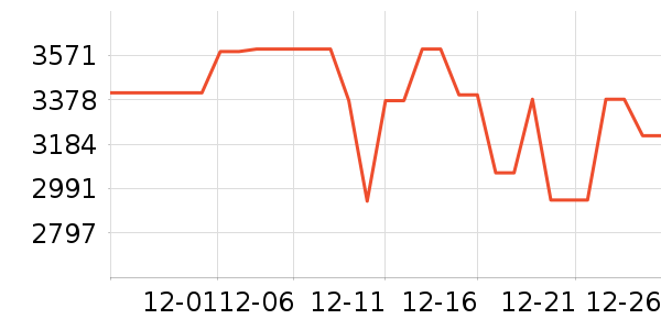 �׼Ҽ�ʪ����ʷ�۸�