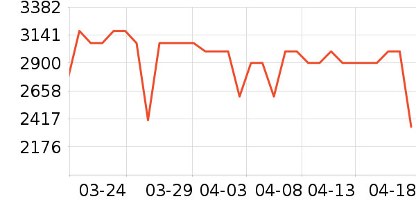 �׼Ҽ�ʪ����ʷ�۸�