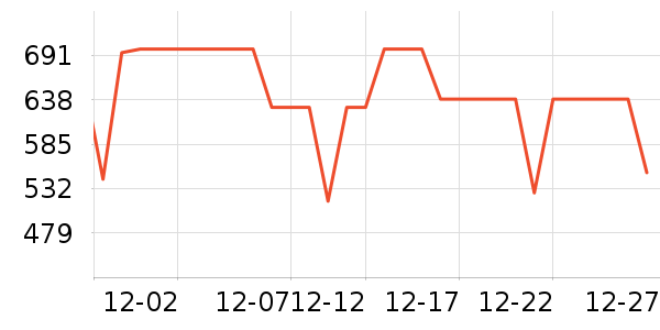 �׼���������ʷ�۸�
