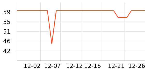 �س��ø�����ʷ�۸�