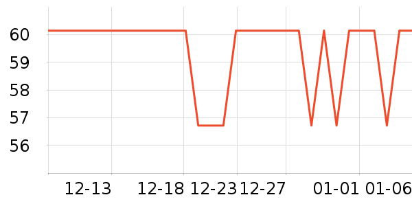 �س��ø�����ʷ�۸�