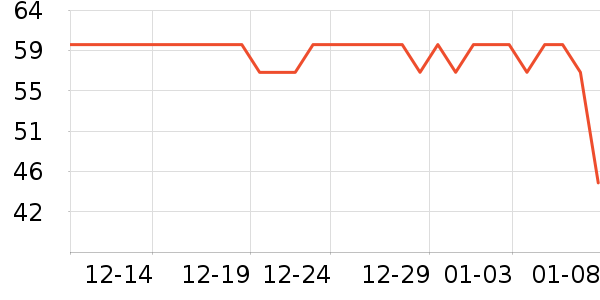 �س��ø�����ʷ�۸�