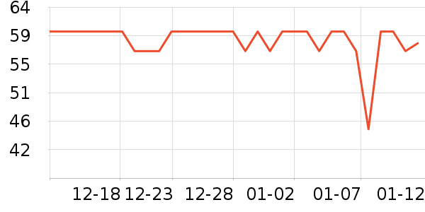 �س��ø�����ʷ�۸�