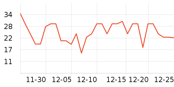 �����������ʷ�۸�