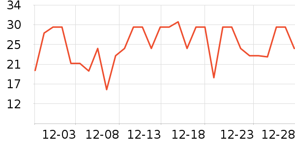 �����������ʷ�۸�