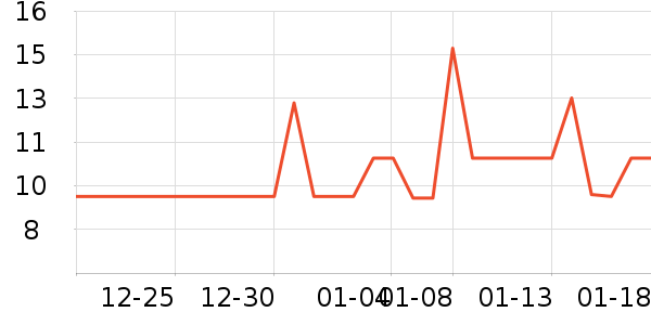 ��ϱ��Ĩ��/�ٽ಼��ʷ�۸�