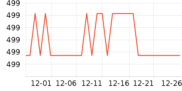 ������������ʷ�۸�