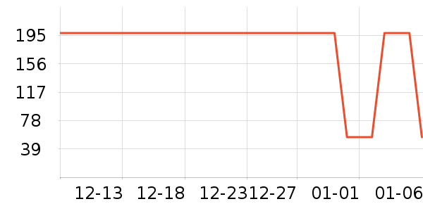 ���η�����ʷ�۸�